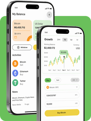 Syntek Ai trading platform with live market data