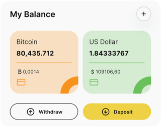 Syntek Ai automated trading solution — dashboard overview